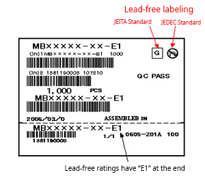 Product labeling (attached to laminated bags and interior boxes)