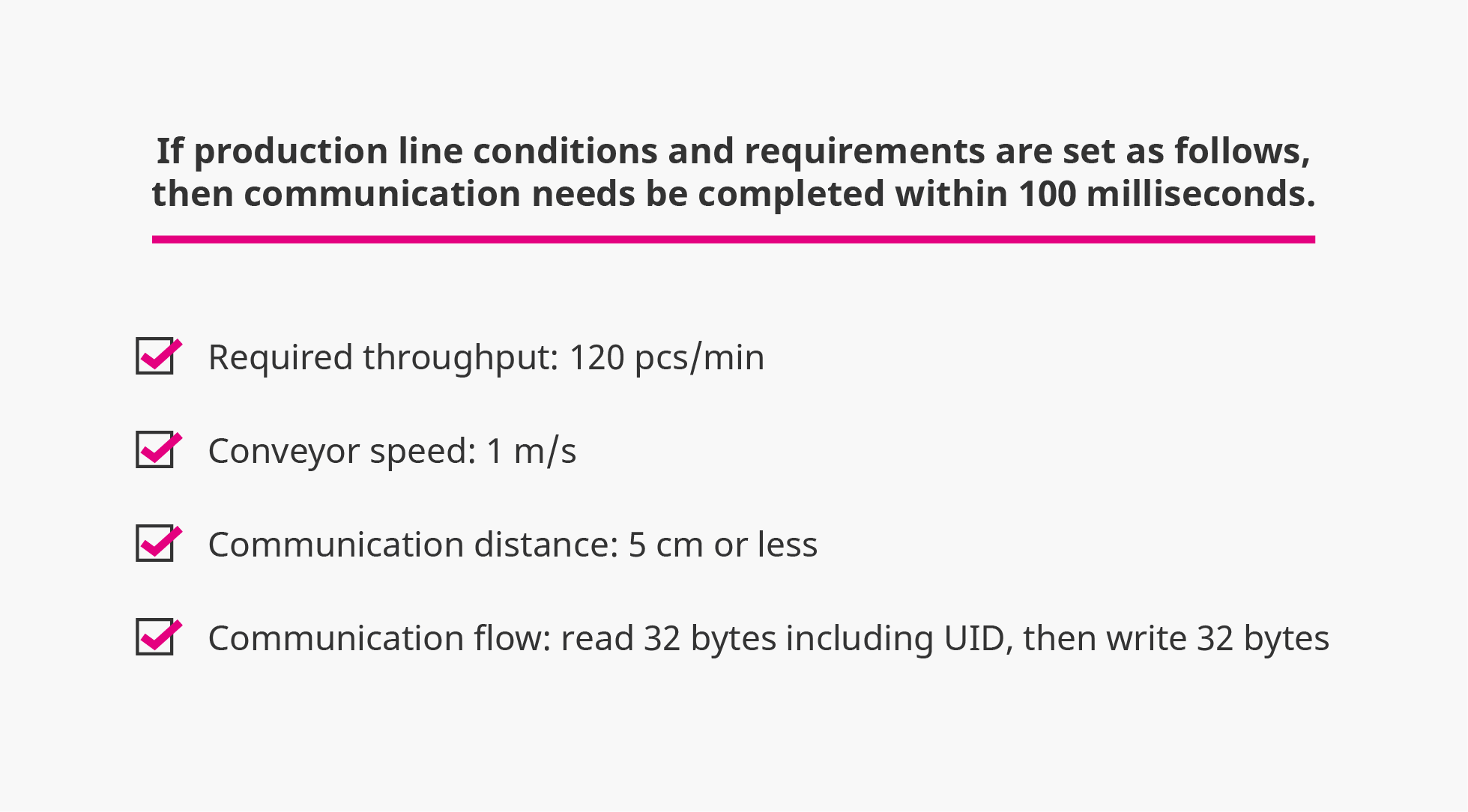 If production line conditions and requirements are set as follows