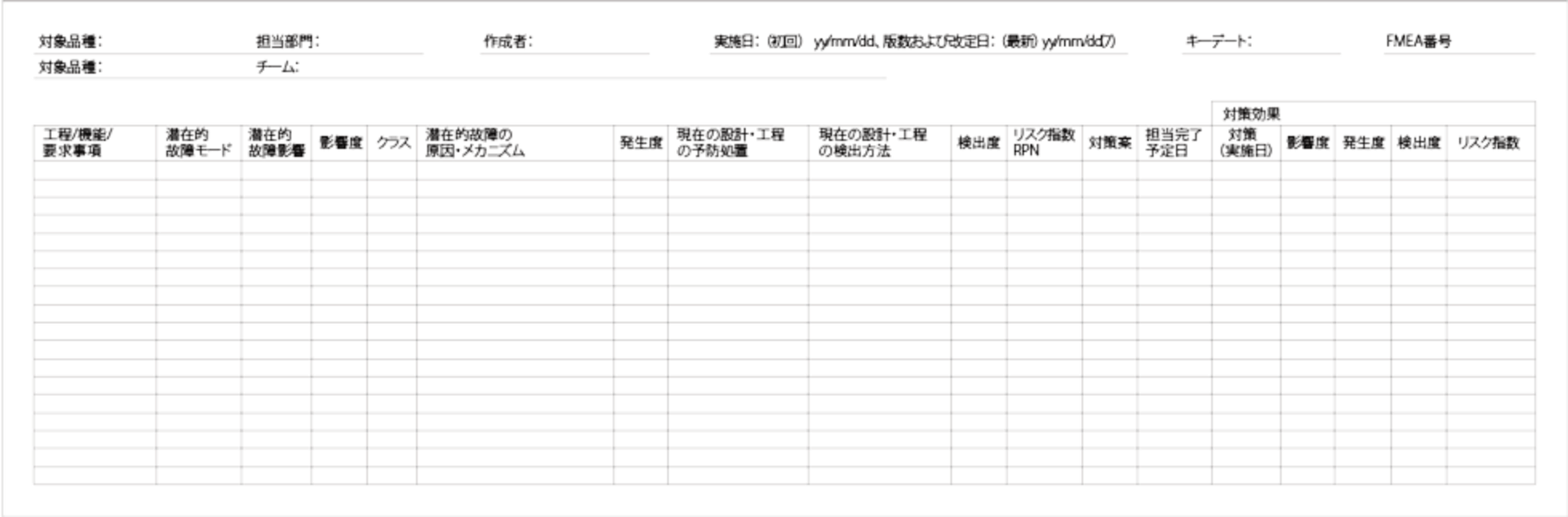 FMEAシート(様式例)